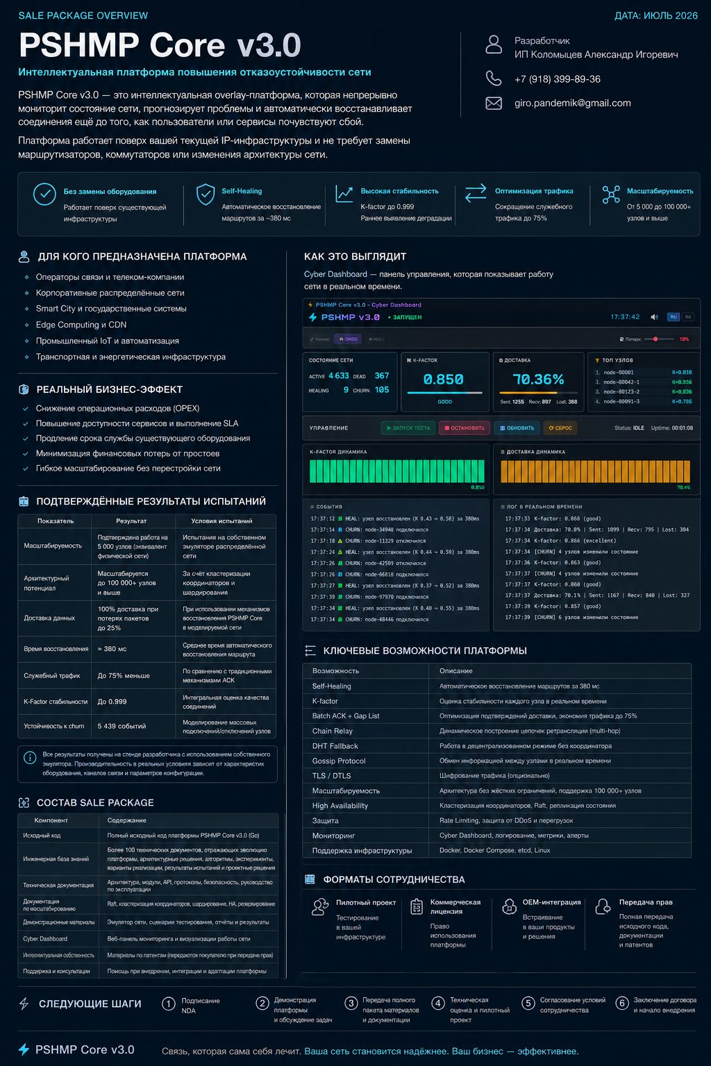 Скриншот 4: PSHMP Core