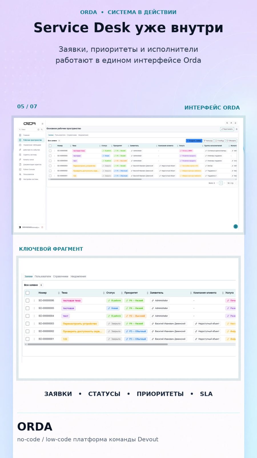 Скриншот 2: Orda — self-hosted low-code платформа для корпоративных систем