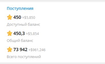 Скриншот 1: Автопостинг из ТГ в ВК